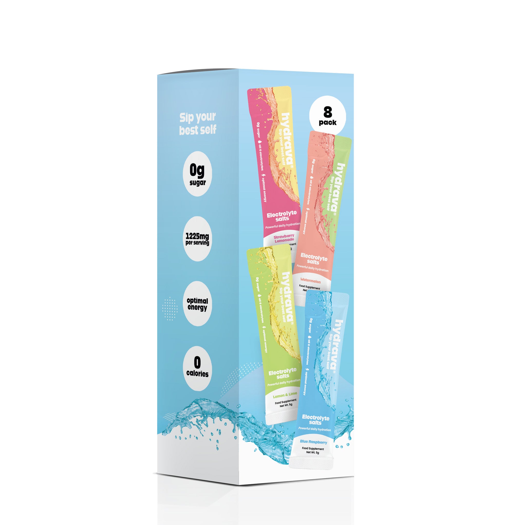 Sample Pack - Electrolyte Salts